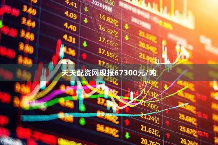 天天配资网现报67300元/吨